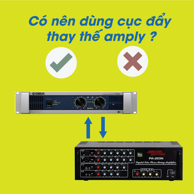 Có Nên Dùng Cục Đẩy Công Suất Thay Thế Amply?